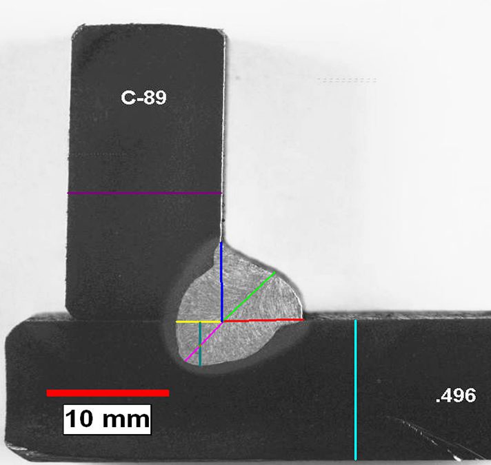 Welding analysis