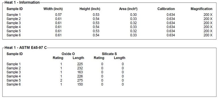 Inclusion Rating in Steel - Clemex