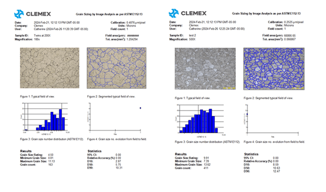 Universal Grain Size Analysis | Clemex
